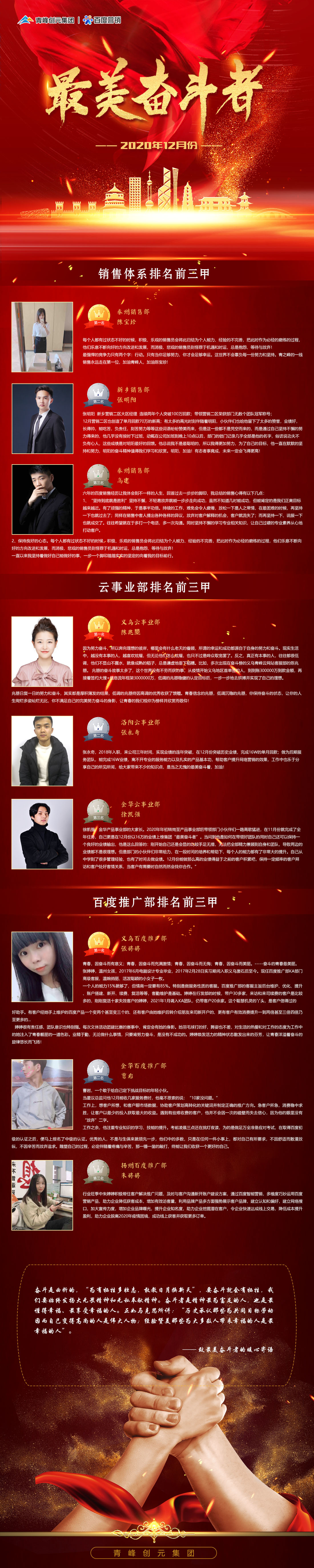 2020年12月份青峰創(chuàng)元集團(tuán)最美奮斗者風(fēng)采展示！