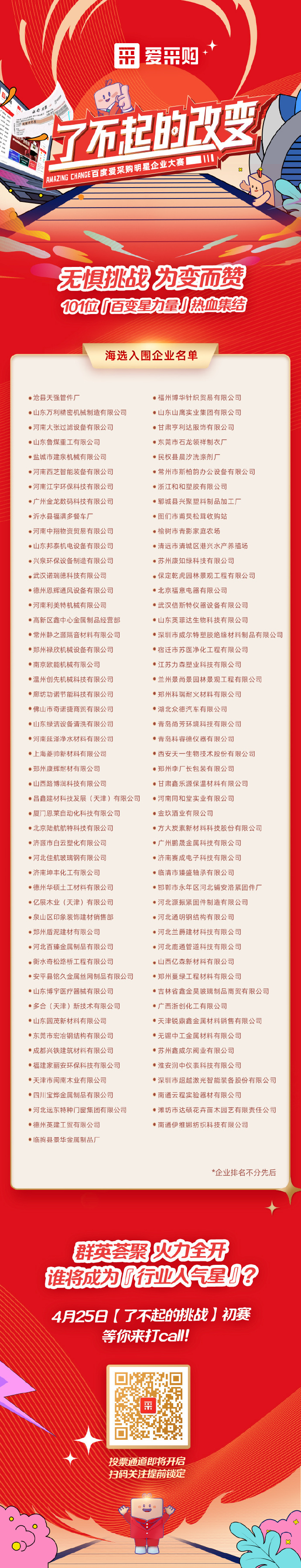 百度愛采購(gòu)明星企業(yè)大賽海選賽入圍企業(yè)名單新鮮出爐