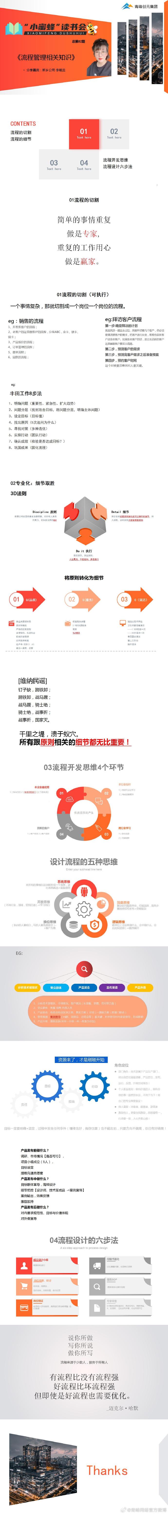 青峰創(chuàng)元集團“小蜜蜂”讀書會第82期活動報道：《流程管理相關知識》---李艷蕊